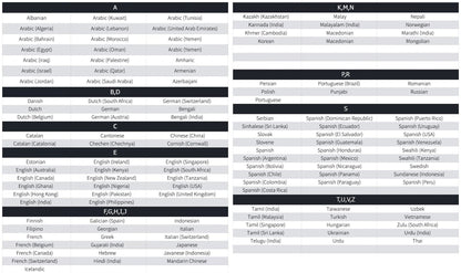 🏆#1 Bestseller ⏰49% Off -AI Translation Wireless OWS Bluetooth 5.4 Headphones (Compatible with iOS and Android)