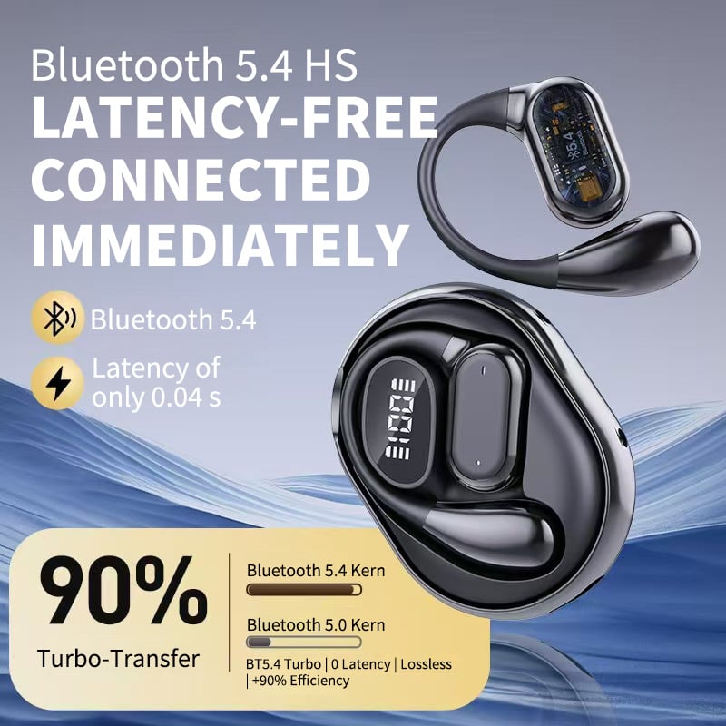 🏆#1 Bestseller ⏰49% Off -AI Translation Wireless OWS Bluetooth 5.4 Headphones (Compatible with iOS and Android)